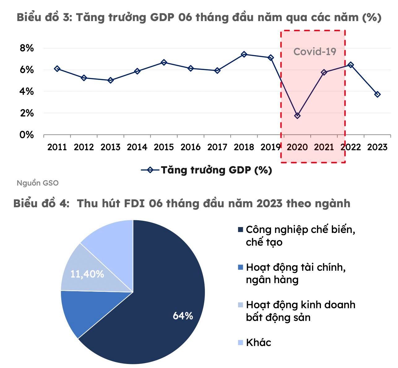 Apple, Foxconn, Samsung find opportunities in Vietnam: Industrial park owners rush into the race to attract FDI